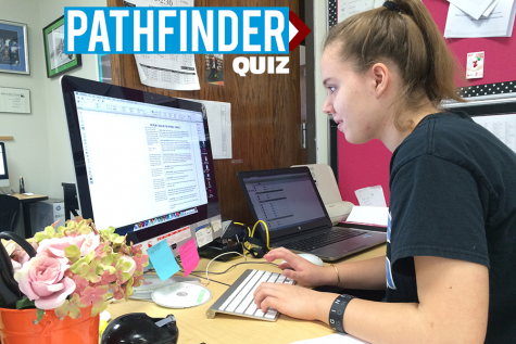 Quiz: What editor are you most like?