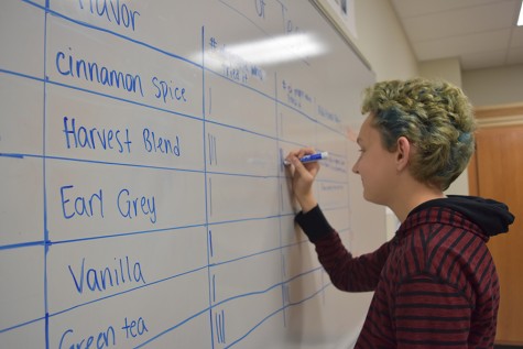 Freshman Quinn Licata marks down her rating for the tea she drank on the official chart for Tea Time Thursdays. The chart was created so that Van Matre-Woodward could keep track of the popular teas and students could get recommendations.