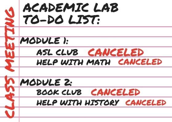 Student schedules constantly change to accommodate the many inconsistencies of Ac Lab.