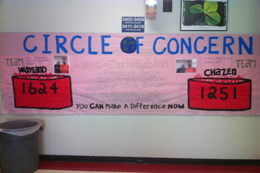 Mrs. Wayland has won the competition against Mr. Chazen for the second year in a row by a margin of approximately 300-400 cans. She won last year by a similar amount, having collected more than 2,300 cans to Chazens 2,000, slightly more cans total than were collected this year. Last year we got about 5,000 cans together, Wayland said.