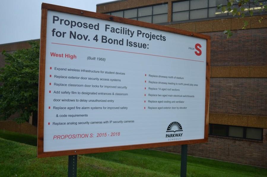 A Proposed Facility Projects board can be found at every school, yet there are plenty of students who still do not know what it is.