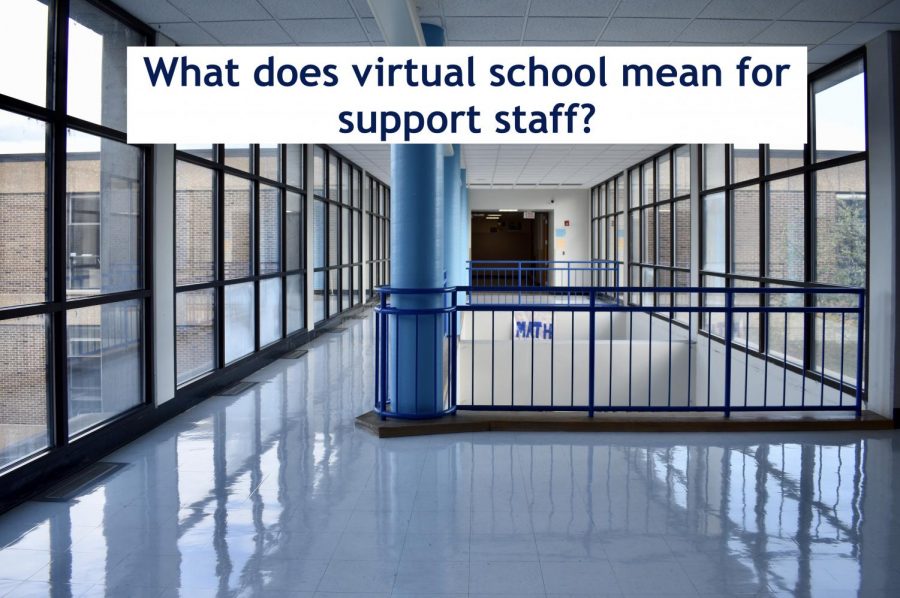 Virtual+school+has+taken+away+a+lively+learning+environment+for+most.+For+several+support+staff+members%2C+transferring+online+was+not+an+option.+