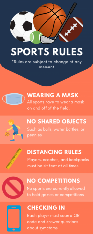 Athletes are given a list of rules in order to participate in their sport.