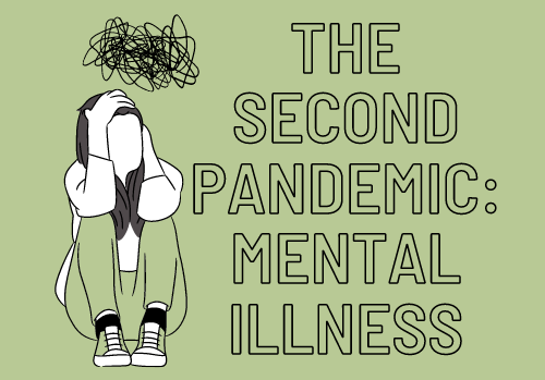 In honor of May being Mental Health Awareness Month, students and staff reflect on the impact of COVID-19 on mental health.