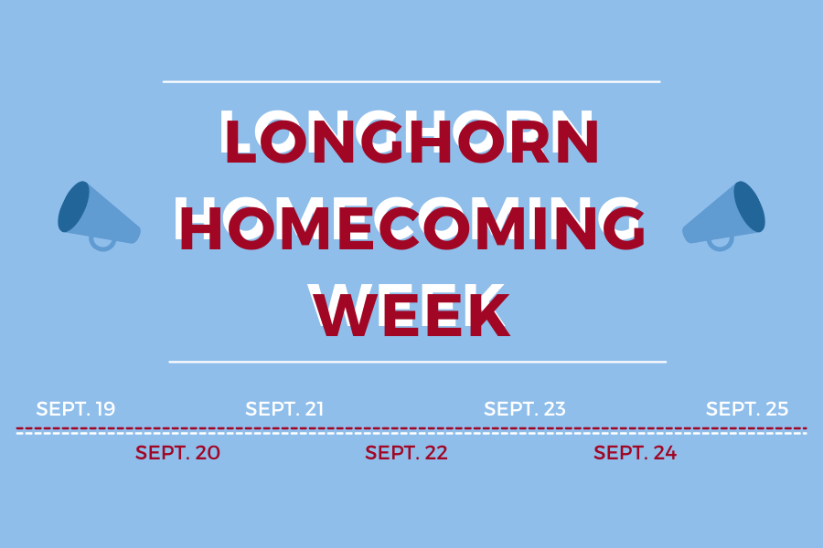 As Homecoming draws near, a timeline of the week gets created. 