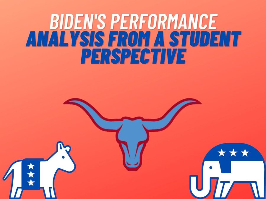 As Joe Biden’s approval numbers continue to plummet, does our school feel the same way?