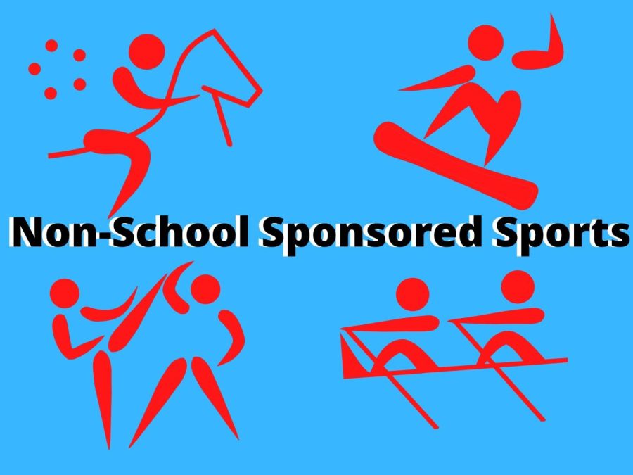 Students show interest in non-school sponsored sports, finding a way to express themselves outside of school. 
