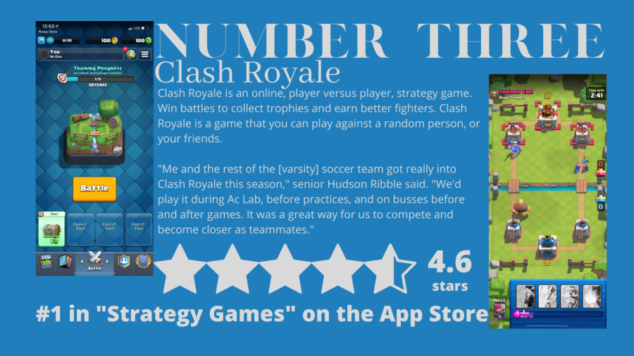 Number Three: Clash Royale