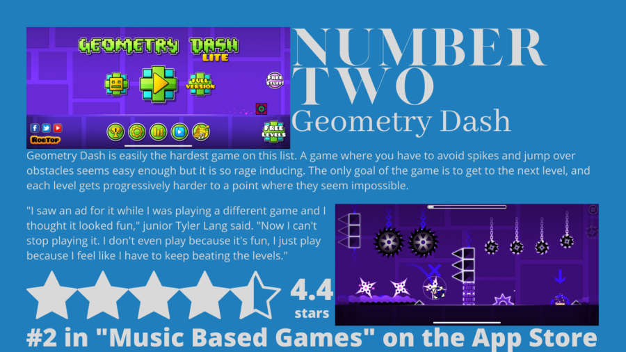 Number Two: Geometry Dash