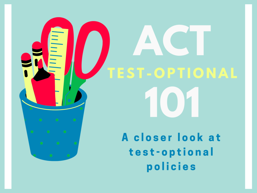 Teachers, counselors and students share their opinions on the ACT test-optional policies.