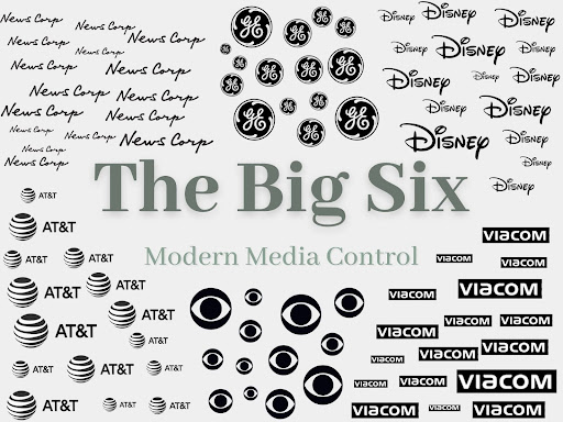 GloboNews  Media Ownership Monitor