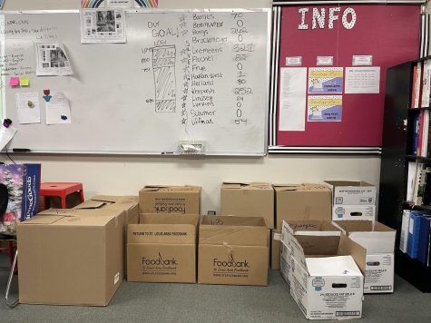 English teacher Shannon Cremeens is still in the lead with 321 items, but English teachers Cara Borgsmiller and Michelle Kerpash are not far behind.