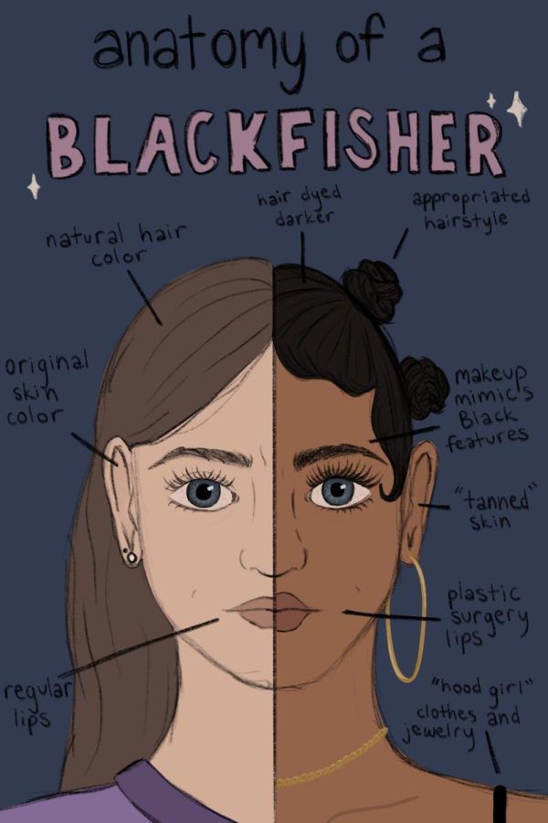 Using tans and extreme amounts of skin-darkening makeup products are popular ways to “Blackfish,” or use elements of Black culture to make it appear as if one is Black online. Blackfishers take the most superficial aspects of Black culture — and not necessarily Black culture, but specific aspects of subsets of Black culture, like the “hood girl” [stereotype] — and use them like they’re fashion accessories. 