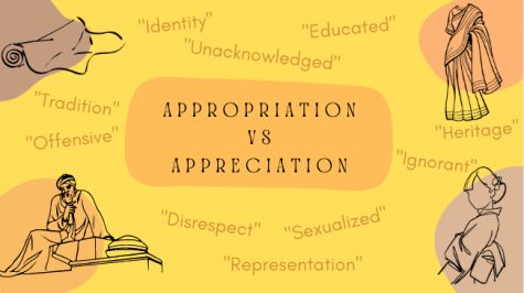 Cultural appropriation is being called out in mass media and online, but the line between appropriation and appreciation can often be hard to identify. Recently, Asianfishing and Westernization have become more acknowledged by the media, but it’s important to understand exactly why they are harmful. “Cultural appropriation can give [people] the wrong concept of [certain] cultures. They’re seeing what the American media perceives these [cultures] to be, and a lot of times that’s not [what] it [is],” sophomore Anu Pidikiti said.