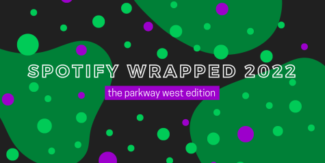 This year’s “Spotify Wrapped” was distributed to listeners everywhere, including students at Parkway West High School. 
