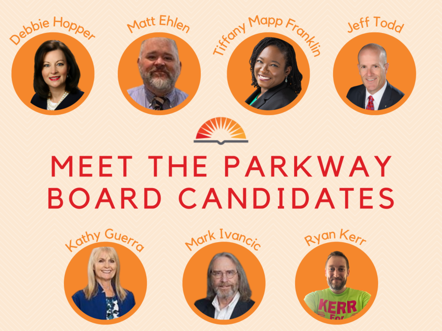 Seven+candidates+are+running+for+three+spots+in+Parkway%E2%80%99s+Board+of+Education%2C+which+works+with+the+district+superintendent+to+execute+and+implement+district+policies.+The+election+will+take+place+on+April+4.