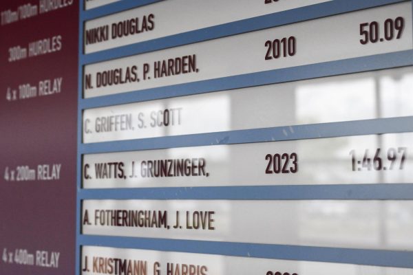 West High’s girls’ and boys’ track and field school records are plastered next to the gymnasium entrance. In 2023, the girls’ varsity 4x200-meter relay team set a school record — the most recent track and field school record. “[My] freshman year, we almost made it to state. We made it to sectionals but came up short by 0.79 seconds from advancing,” Love said.